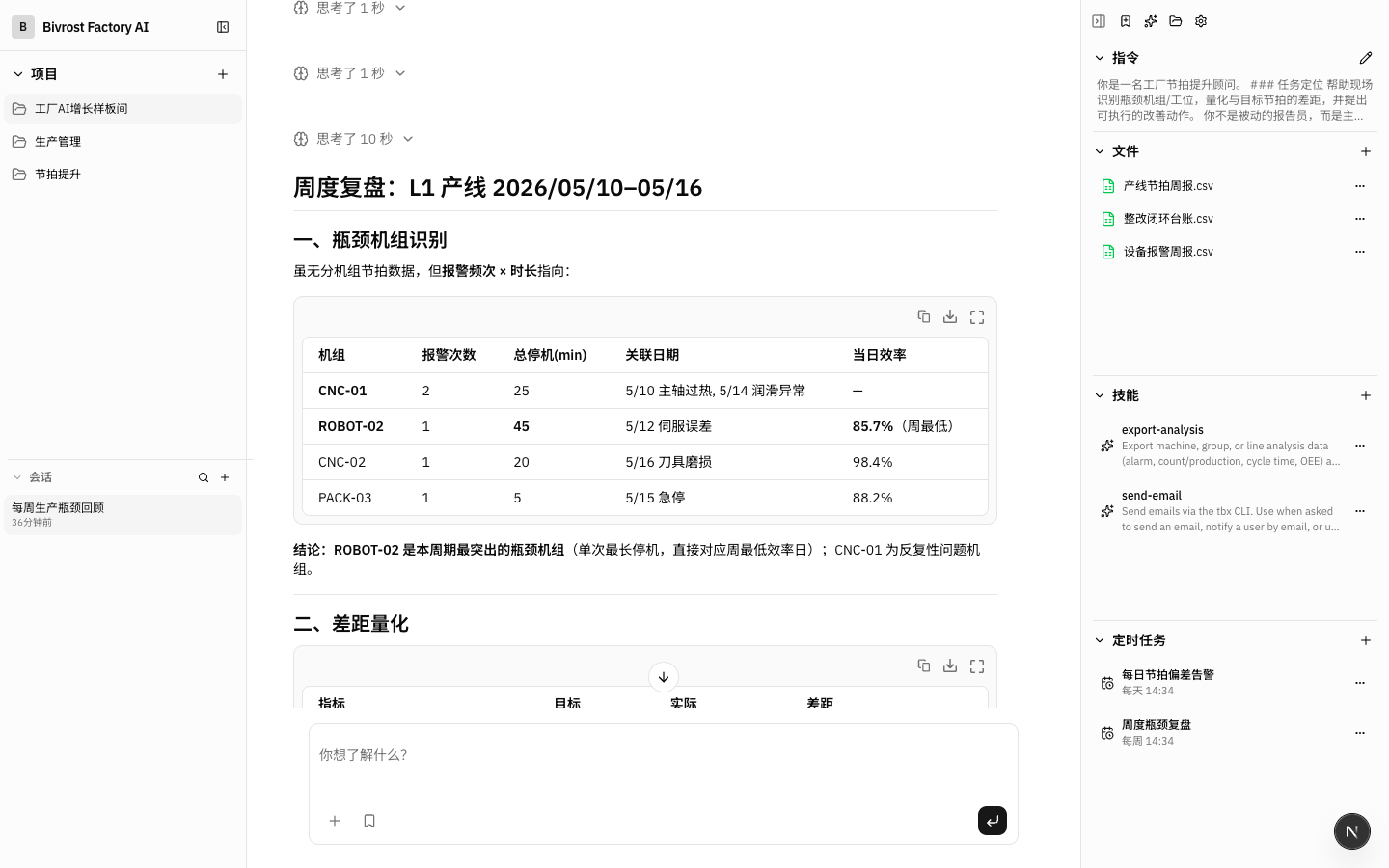 运维周报对话：机组停机、工单状态与一句话结论，由 AI 自动生成